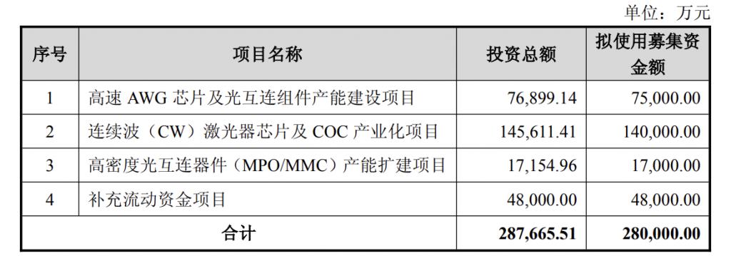 产能整合并购方案(产能过剩型并购案例)乌鲁木齐市