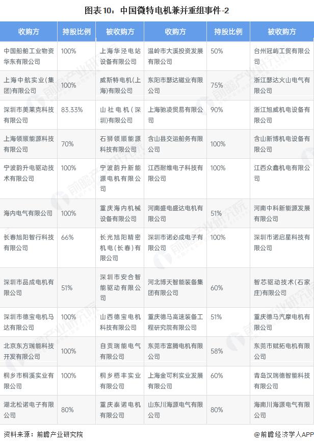 产能整合并购方案(产能过剩型并购案例)乌鲁木齐市