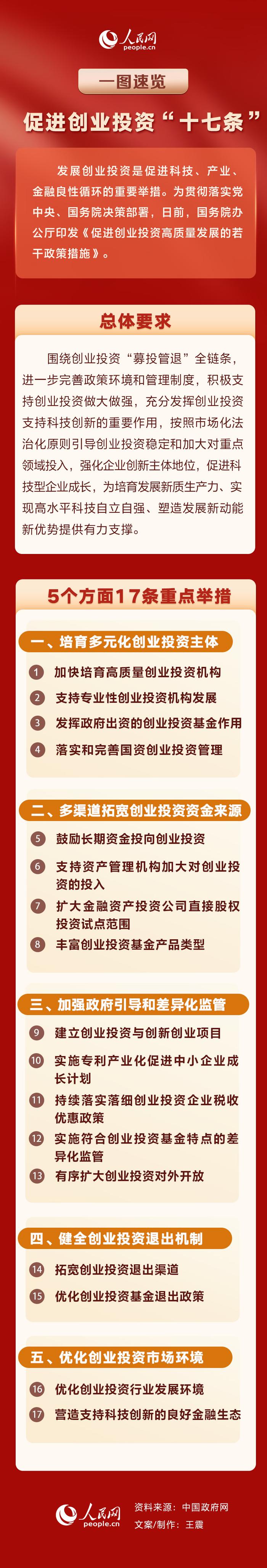 产业扶持政策解读(产业扶持政策有哪些)乌鲁木齐市